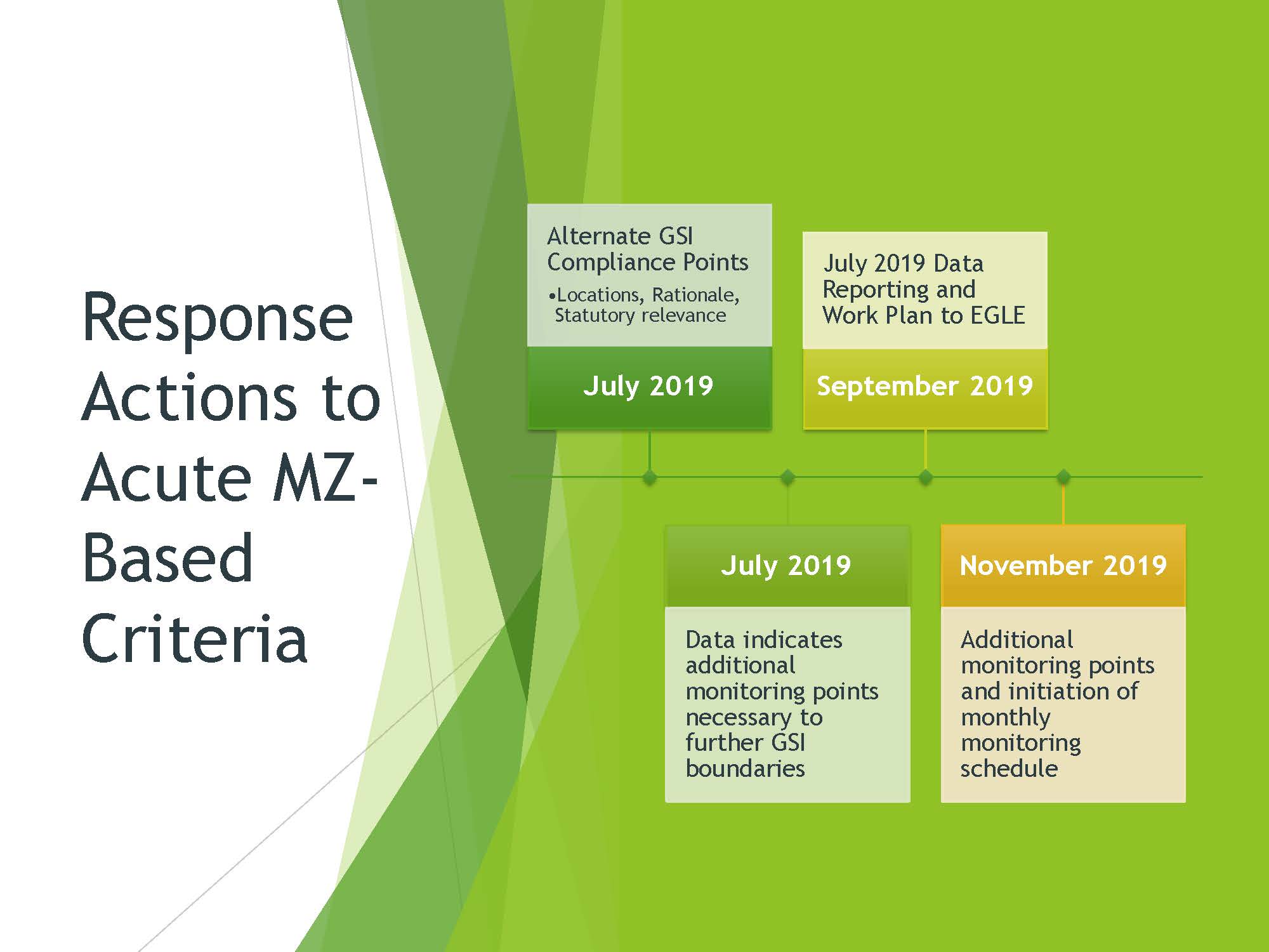 Untitled Extract Pages_Page_15