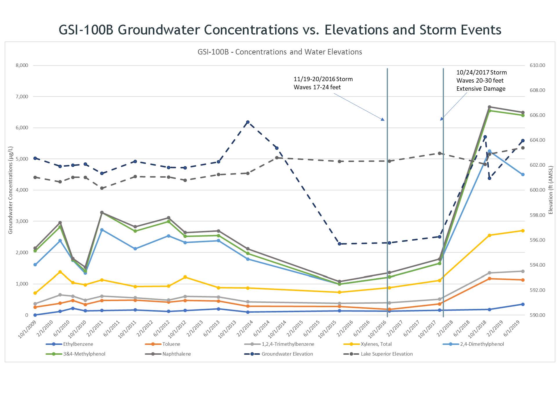 Untitled Extract Pages_Page_18