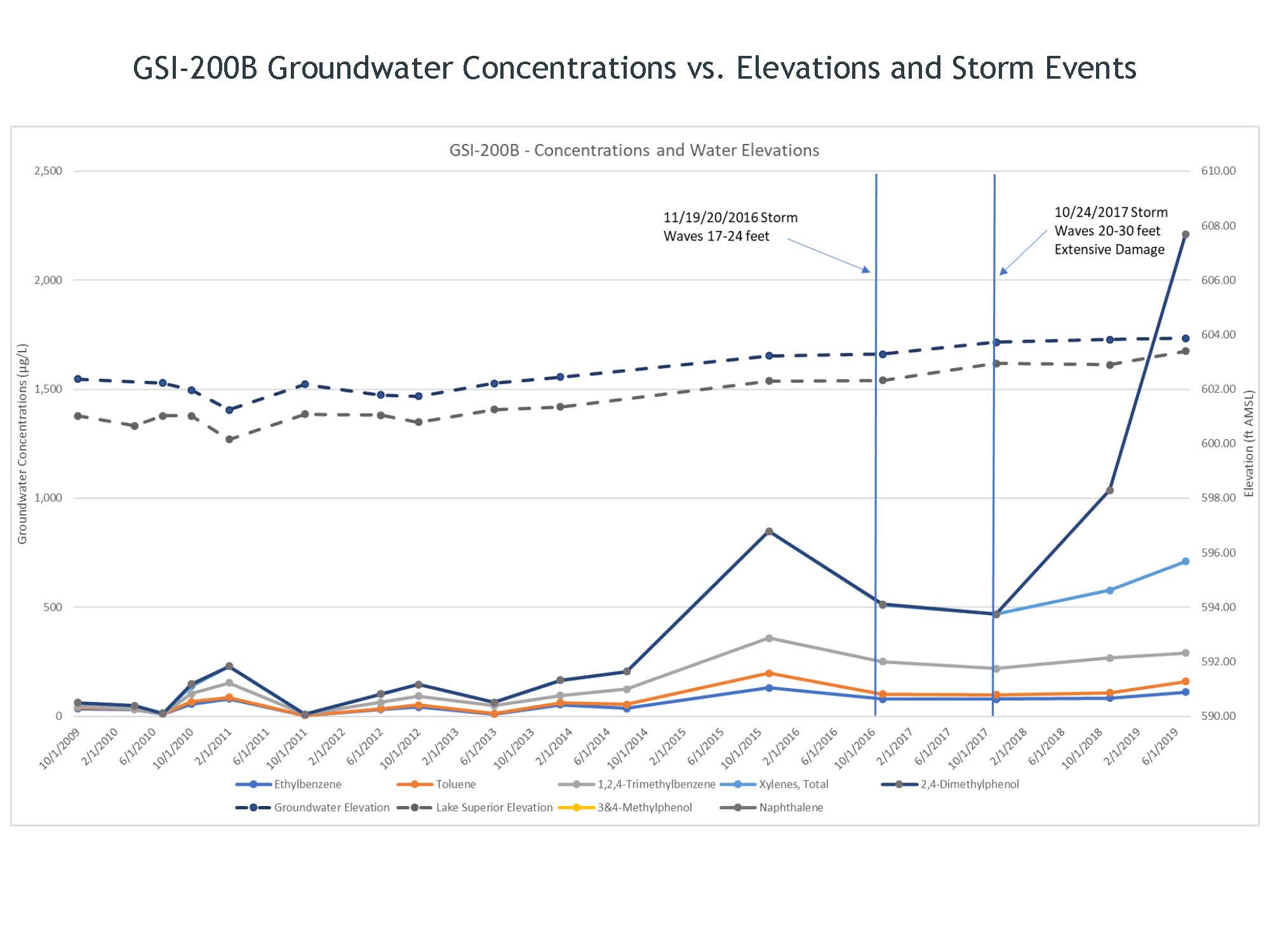 Untitled Extract Pages_Page_19