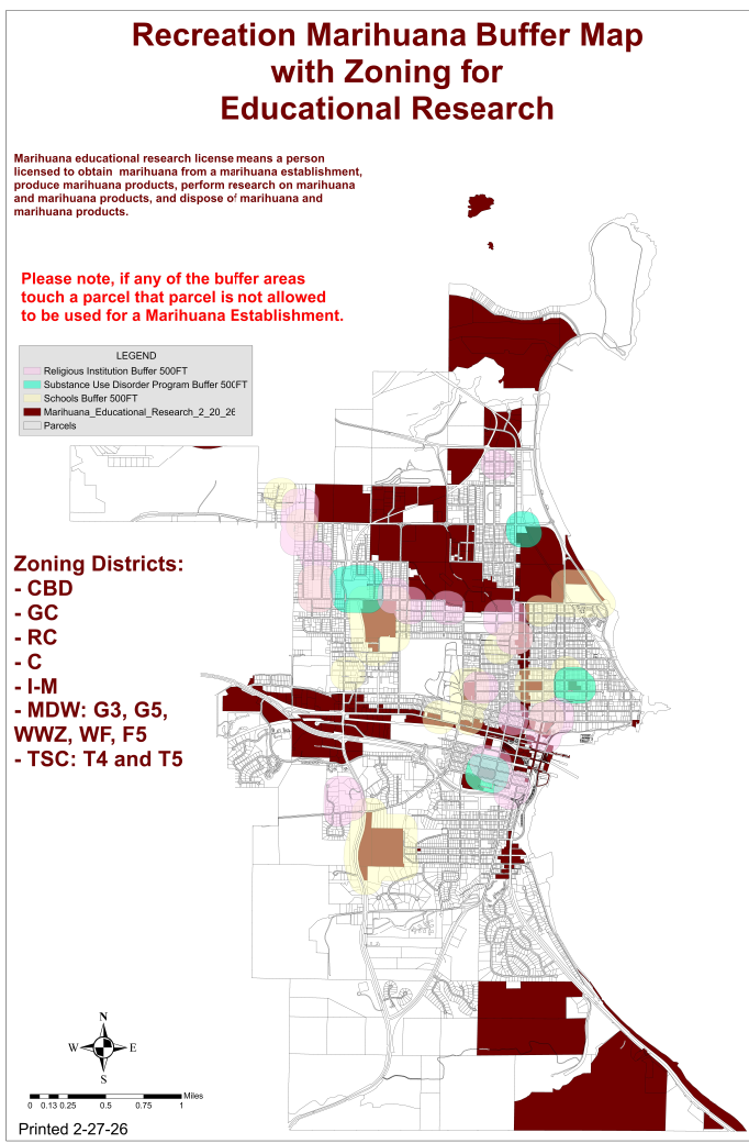 educational research